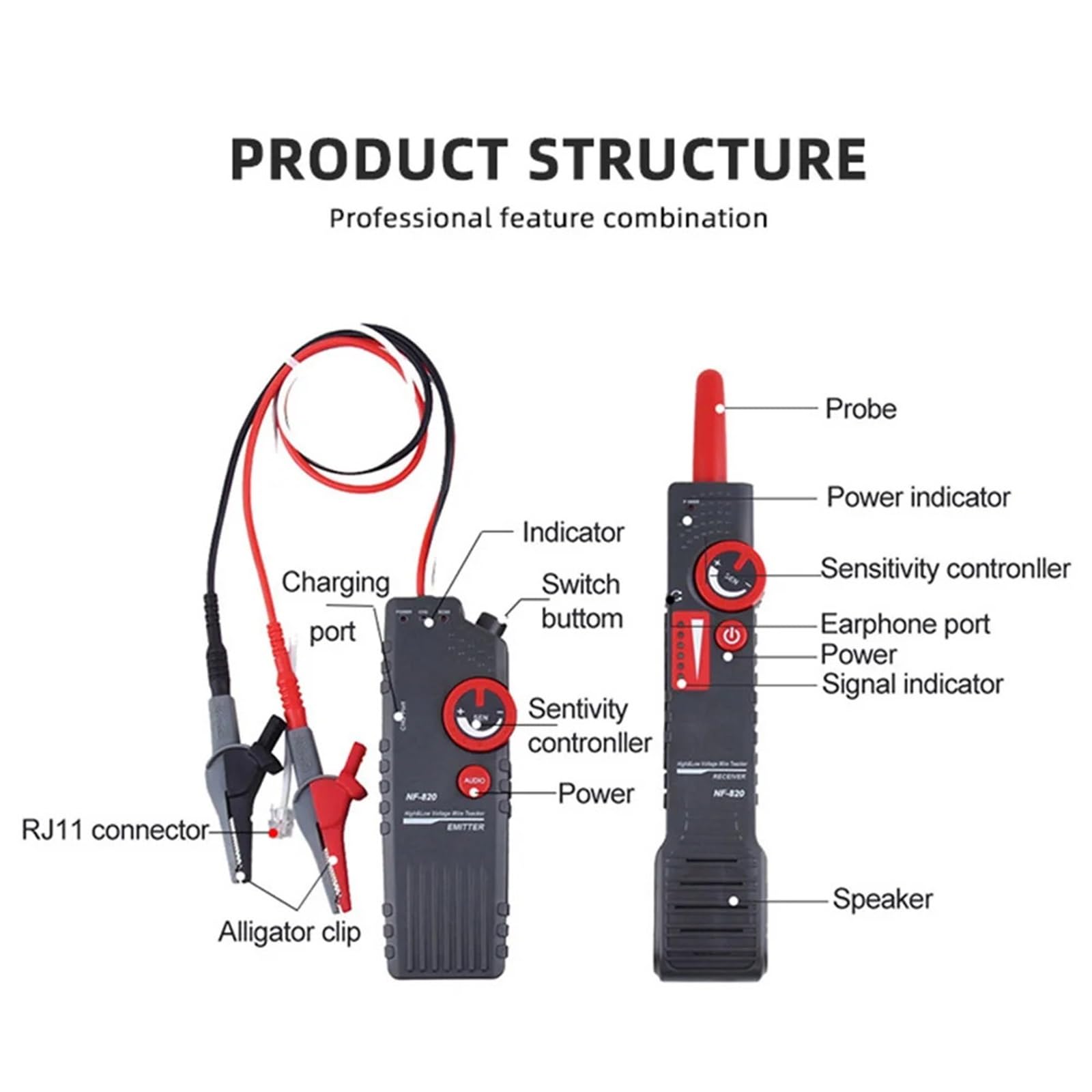 Comprobador de cables de red, Comprobador BNC RJ45 RJ11 NF-820, comprobador de cables alta y baja tensión, localizador subterráneos, rastreador antiinterferencias
