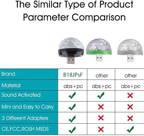 Miniatura 6 de Mini luz de disco USB con adaptador de teléfono móvil, luces de fiesta de bola estroboscópica de discoteca, lámpara de bola mágica de cristal