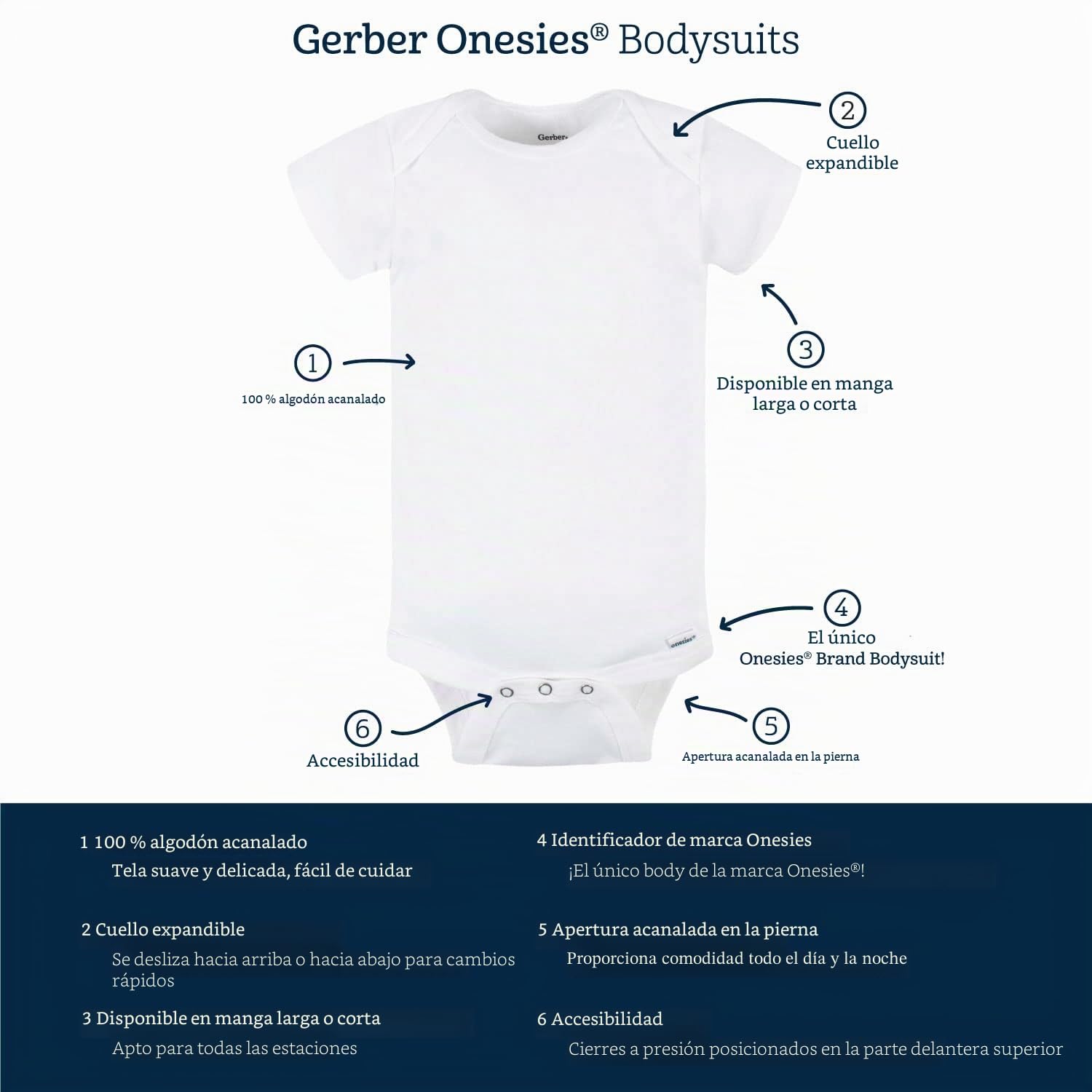 Gerber - Juego de canastilla de 12 unidades de regalo para bebés y niñas