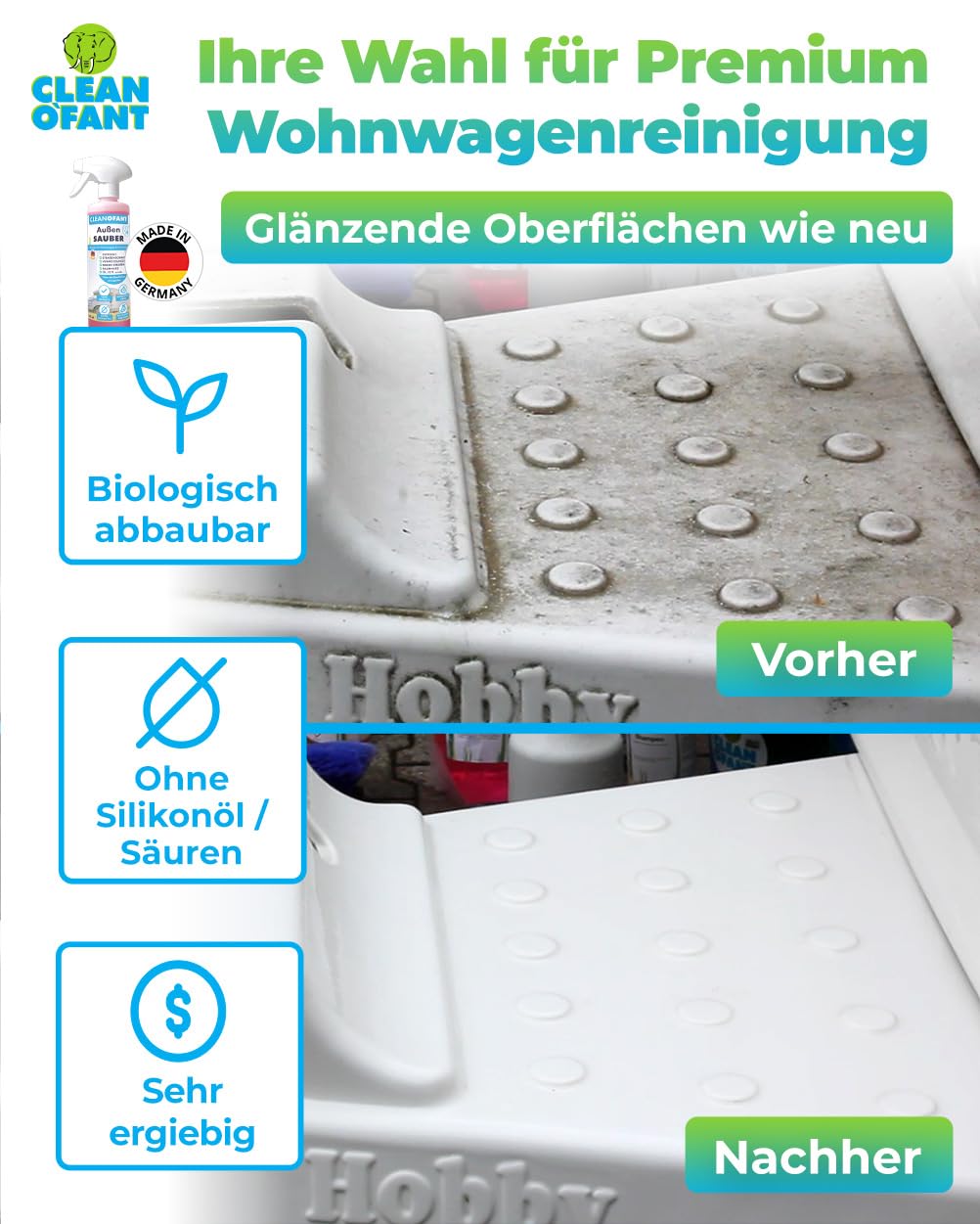 CLEANOFANT Außen-SAUBER | 500 ml + 2,3 Liter | Profi Wohnwagen- & Wohnmobilreiniger - Entfernt mühelos Schwarze Regenstreifen, Insekten & Baumharz - Biologisch abbaubar & Materialschonend