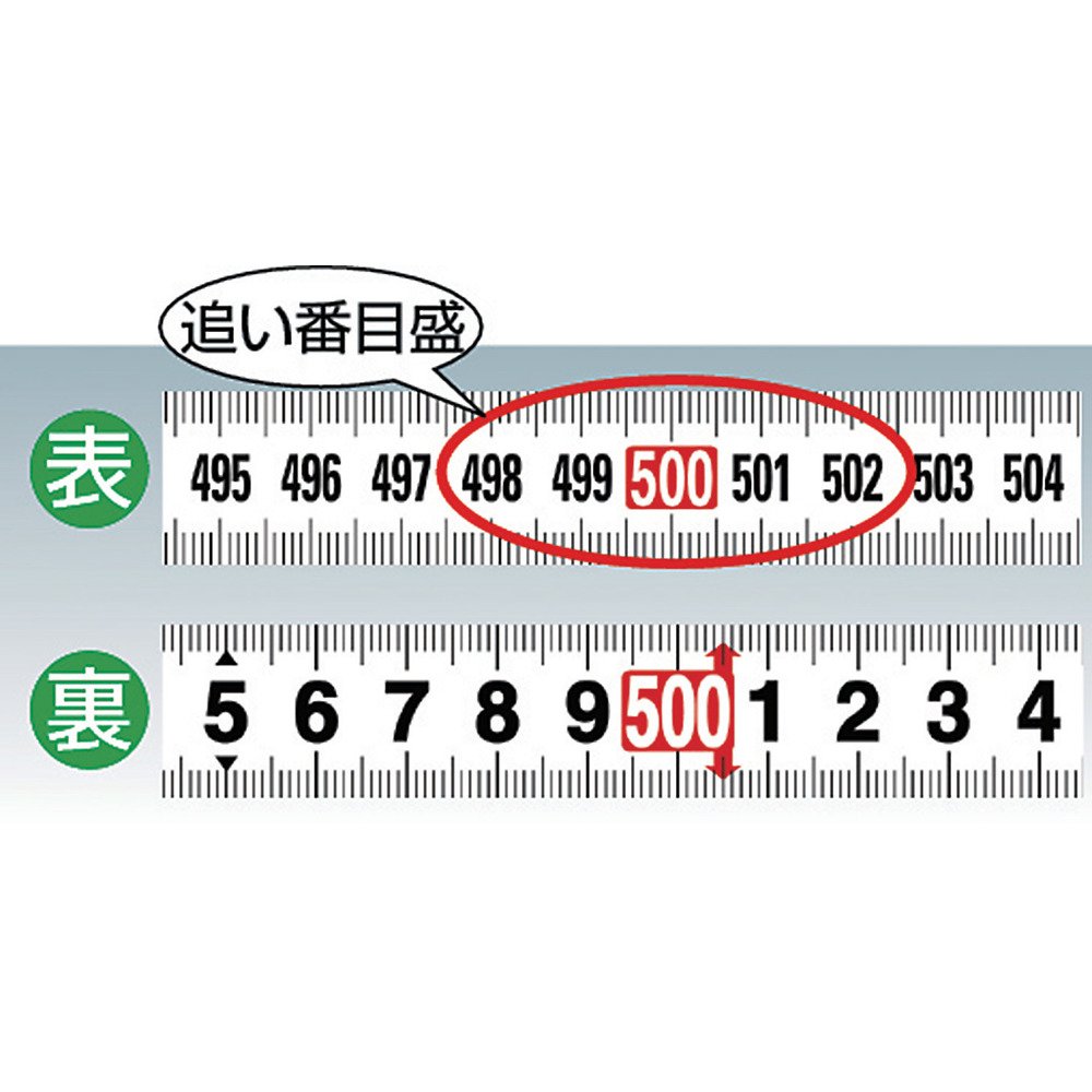 TRUSCO TRC-1955OB Scale Convex, 0.7 inches (19 mm), Width 16.4 ft (5.5 m)
