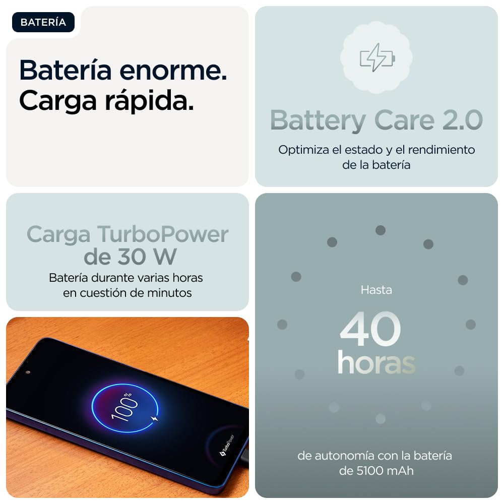 Moto g56 5G 24GB (8GB+16GB RAM Boost)/256GB Gris, Durabilidad Militar, IP68/69, Corning Gorilla® Glass 7i, Pantalla 6.72" Full HD+, Cámara 50 MP con Moto ai, Batería 5200 mAh,Carga TurboPower 30W