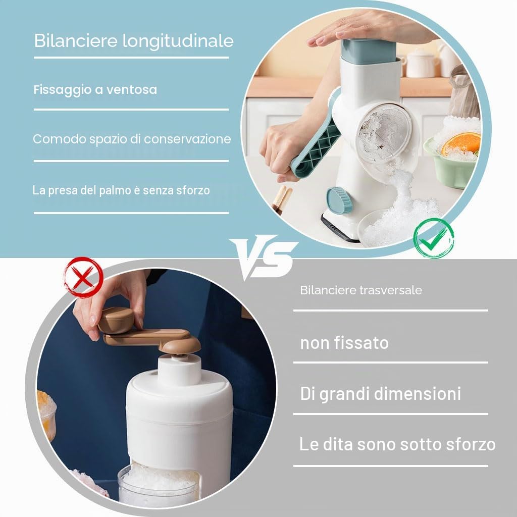 Macchina per graniglie, panemy Graniter, Lame a doppia fila angolo 45°, Frantumazione ghiaccio efficiente, risparmio sforzo, tritatutto adatto campeggio, cocktail, caffè freddo, gelato