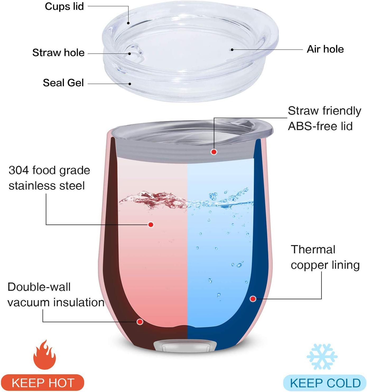 Get Discount Offer Zonegrace 4 pack 12 oz Stainless Steel Stemless Wine Glass Tumbler Double Wall Vacuum Insulated Wine Tumbler different color with Lids Set of 4 for Coffee, Wine, Cocktails, Ice Cream