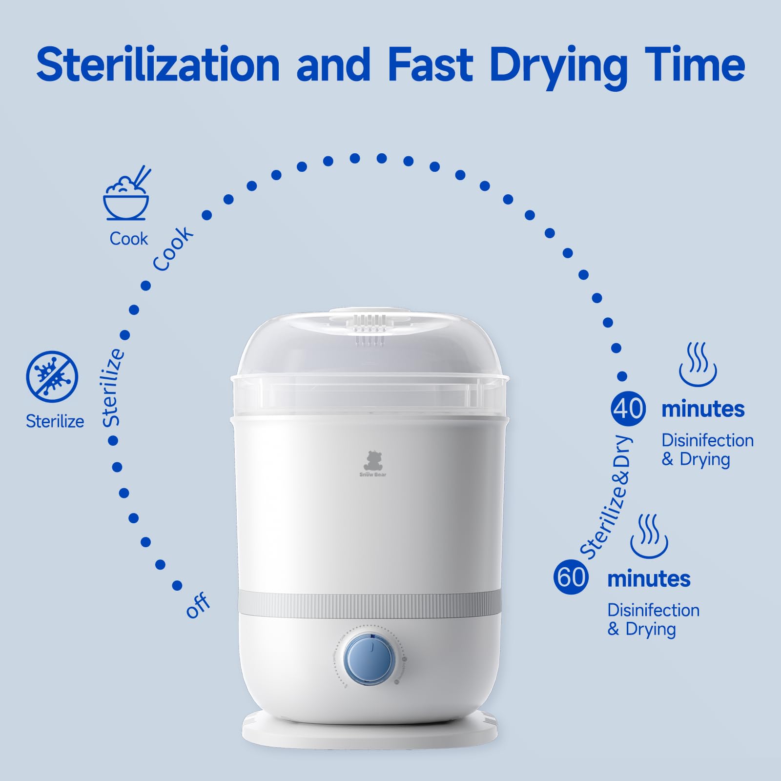 Snow Bear Babyflaschen-Sterilisator und Trockner, 6-in-1 elektrischer Dampfflaschen-Sterilisator für Babyflasche und Schnuller, Milchpumpenteile, große Kapazität 13 Flaschen, schnell trocknend, leicht