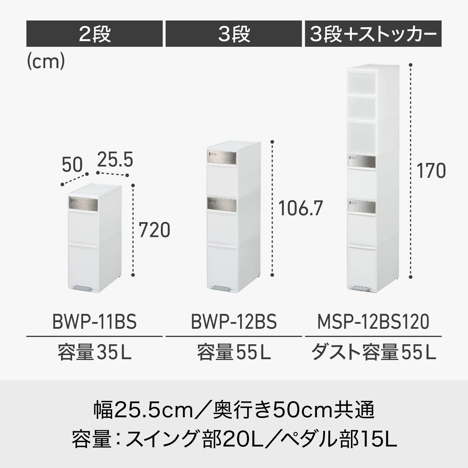 Amazon｜ライクイット (like-it) ペダル式ゴミ箱 分別スイング