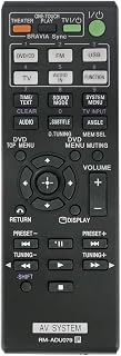 RMADU079 Remote Control fit Compatible for Sony Home Theatre Satellite Speakers DAV-TZ215 DAVTZ215 HBD-TZ210 HBD-TZ230 HB... Price In India