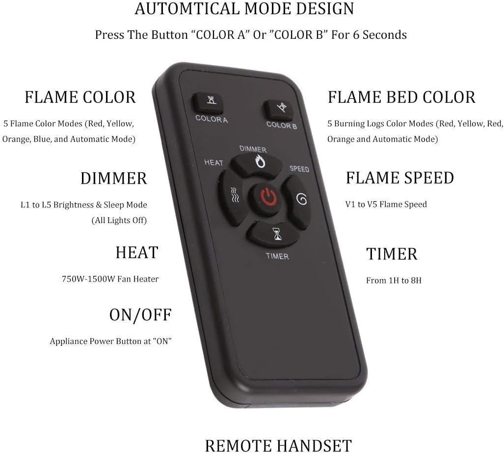 Remote control for the R.W.FLAME 39-inch Electric Fireplace Insert
