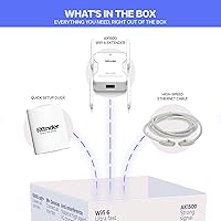 Vista 6 de 2025 AX1500 WiFi Extender Signal Booster Long Range, Covers 13,000 Sq.Ft & 100+ Devices, 1500Mbps Dual-Band 5.8GHz & 2.4GHz WiFi Extender with