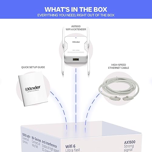 Miniatura 6 de Amplificador de señal WiFi AX1500 2025 de largo alcance, cubre más de 13,000 pies cuadrados y más de 100 dispositivos, 1500 Mbps de doble banda 5,8
