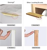 Vista 4 de Satanga Tiradores de Borde para Dedos para Gabinetes de Cocina, Perillas de Cajón de Perfil Bajo, Puerta, Tocador, Baño, Manijas Largas para Muebles