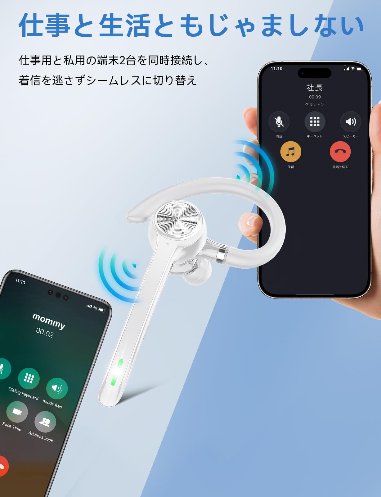 Amazon.co.jp: ワイヤレスヘッドセット ブルートゥースイヤホン IPX4