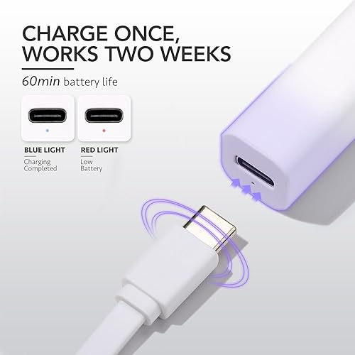 Miniatura 5 de GAOY Luz UV de mano para uñas de gel, mini lámpara de uñas, recargable inalámbrica portátil, curado rápido, lámpara de bolígrafo