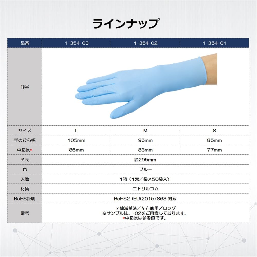 Amazon | アズワン アズラボニトリル滅菌手袋 ブルー M パウダー
