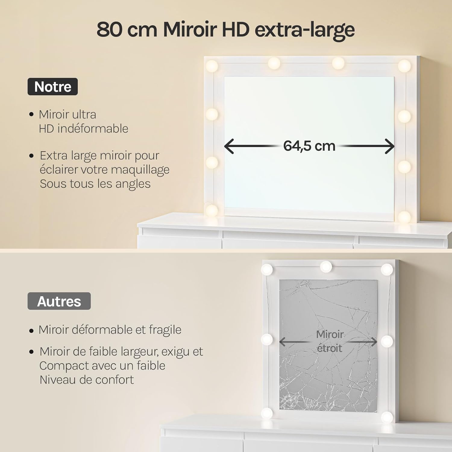 WOLTU Coiffeuse avec Miroir LED à Luminosité Réglable, Table de Maquillage avec 7 Tiroirs, 107x39,5x140,5cm, Blanc, MB6099ws