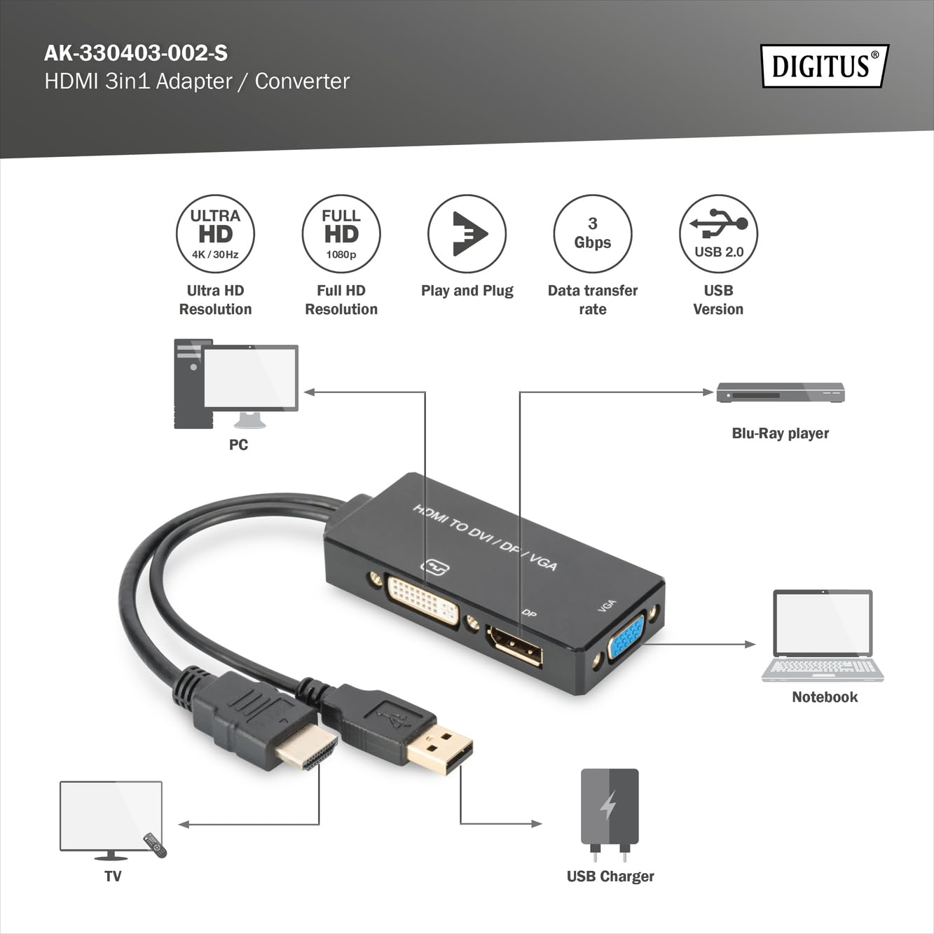 Assmann Videokonverter HDMI DVI DisplayPort VGA Schwarz