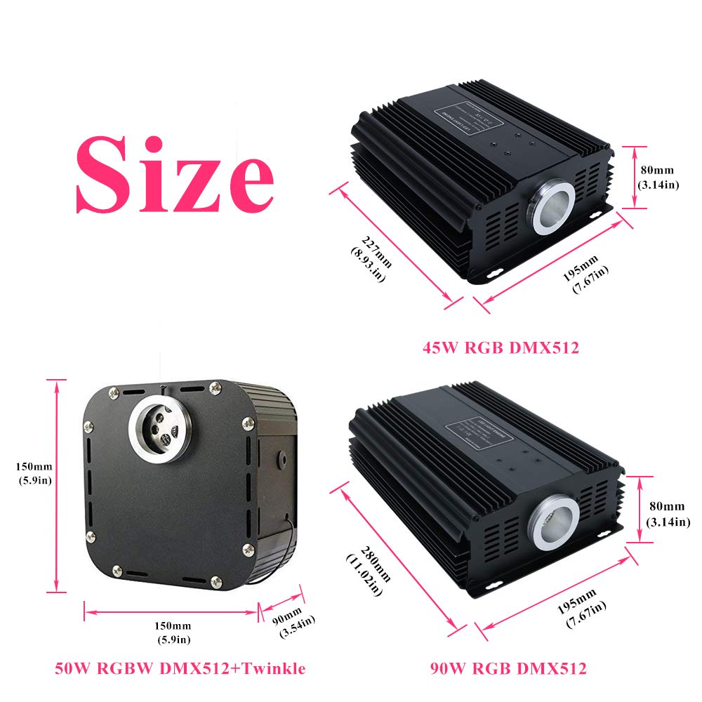 Customization of 6W/45W/50W/90W Fiber Optic Lights Kit, Star