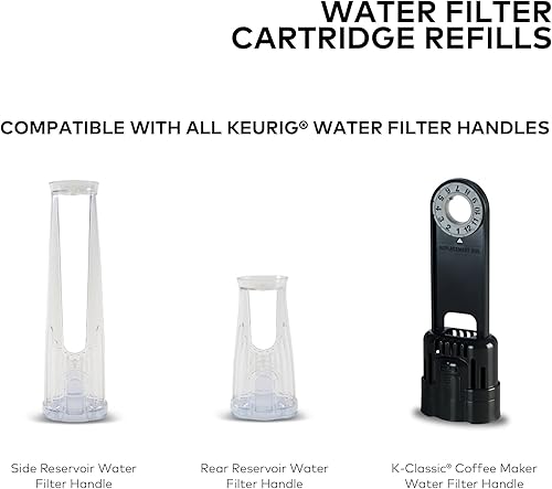 Miniatura 6 de Cartuchos de filtro de agua Keurig, paquete de seis, N/A