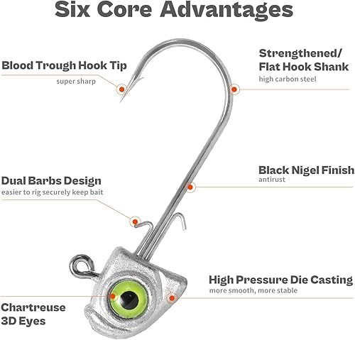 Vista 4 de OJY&DOIIIY Cabezas de Jig de Swimbait con Ojo de Pez Chartreuse, 1/8 3/16 1/4 3/8 1/2oz Cabezas de Jig para Pesca de Agua Dulce & Salada Paquete