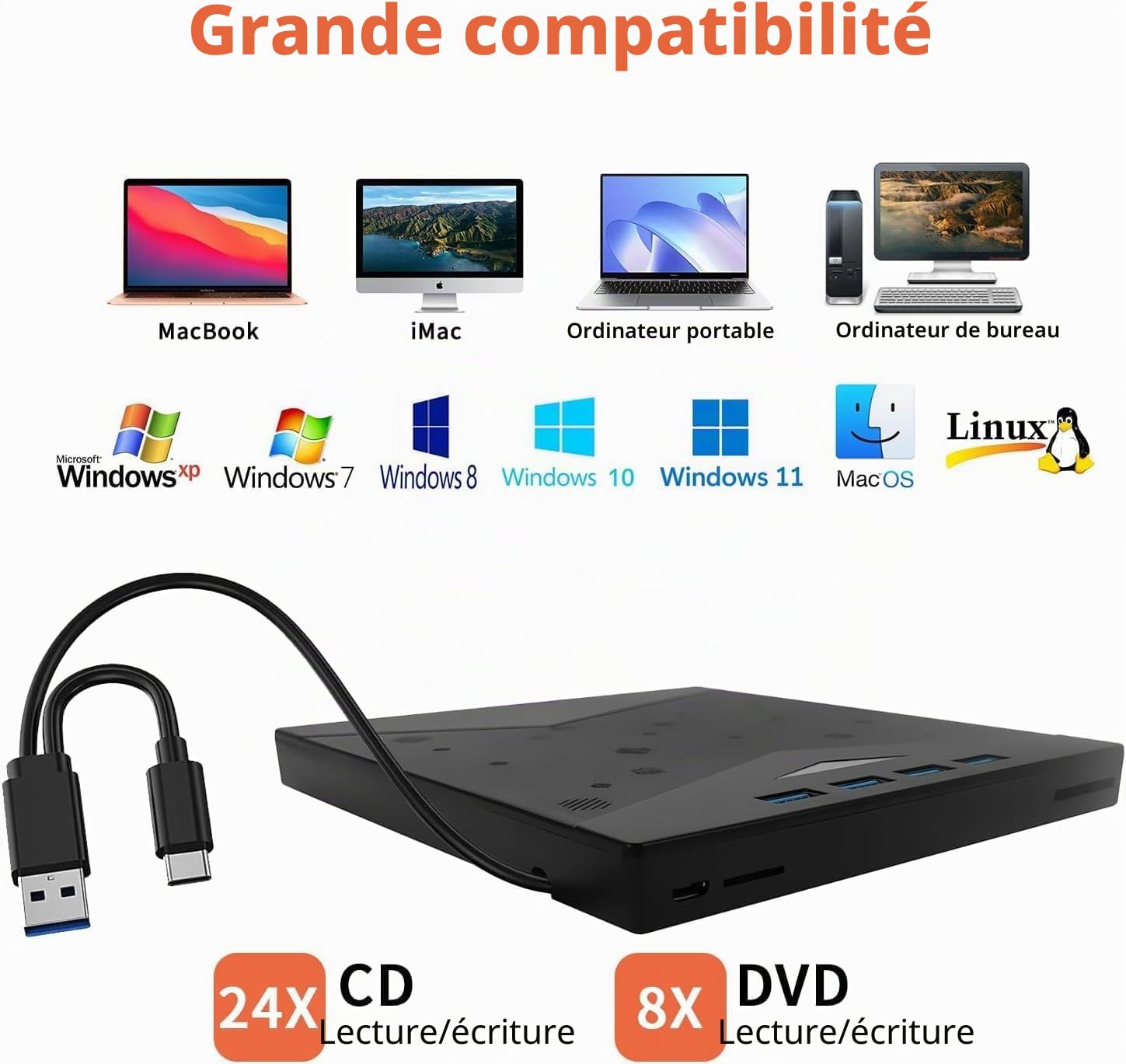 Qumox Graveur DVD CD Externe, Lecteur CD DVD Externe, USB 3.0 Avec 4 Ports USB Et 2 Lecteurs De Cartes TF/SD, Unité CD/DVD Externe Ultra Fine Pour Ordinateur Portable Mac,PC Windows 11/10/8/7 Linux OS
