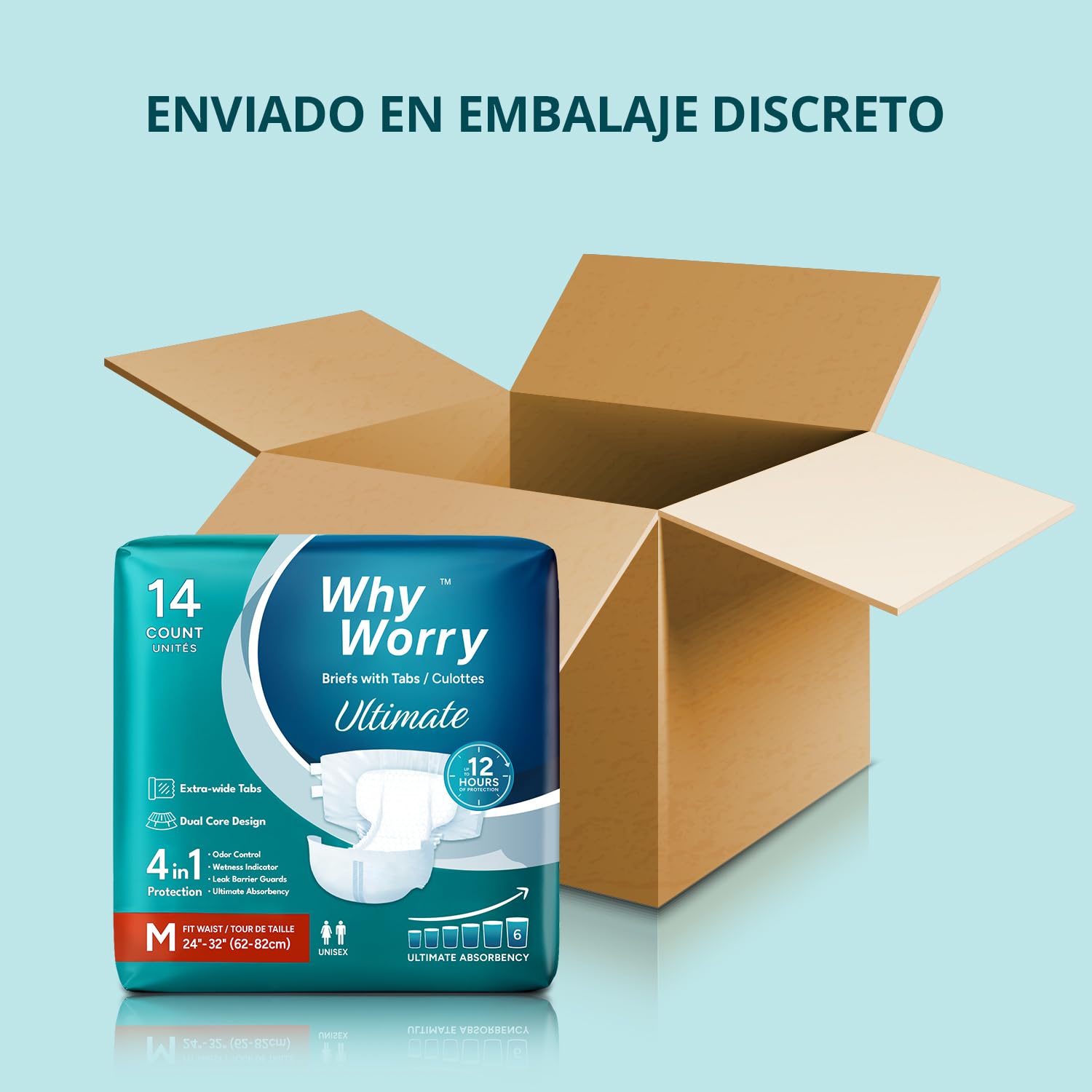 WhyWorry Ultimate Pañales Adultos Unisex para Incontinencia Severa, Bragas Absorbentes Desechables con Máxima Absorción, Mujeres y Hombres, Antiolor, Talla M, 14 Unidades