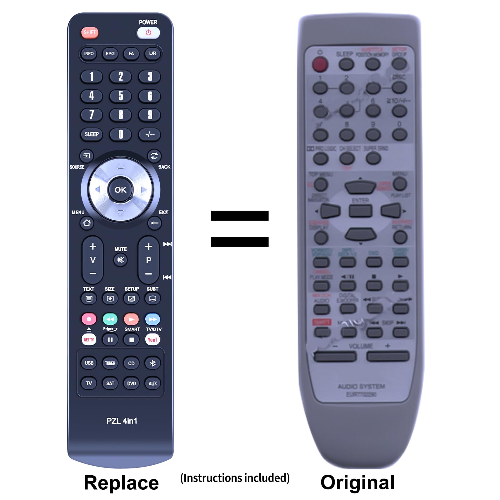 EUR7702290 Replace Remote Control For Technics Hi-Fi Stereo System SA DV290, navy - Image 2