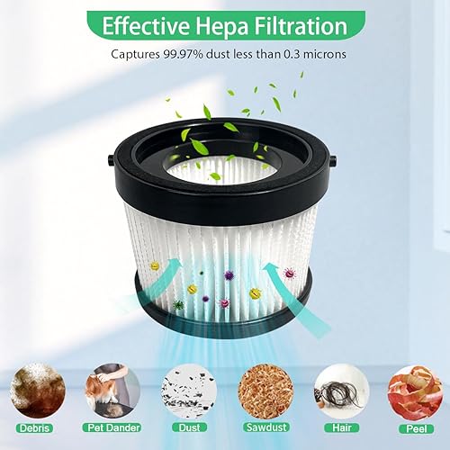 Miniatura 4 de Paquete de 4 filtros HEPA DCV5011H compatibles con aspiradora de mano inalámbrica DEWALT DCV501HB, con 8 filtros de funda de espuma y 1 cepillo