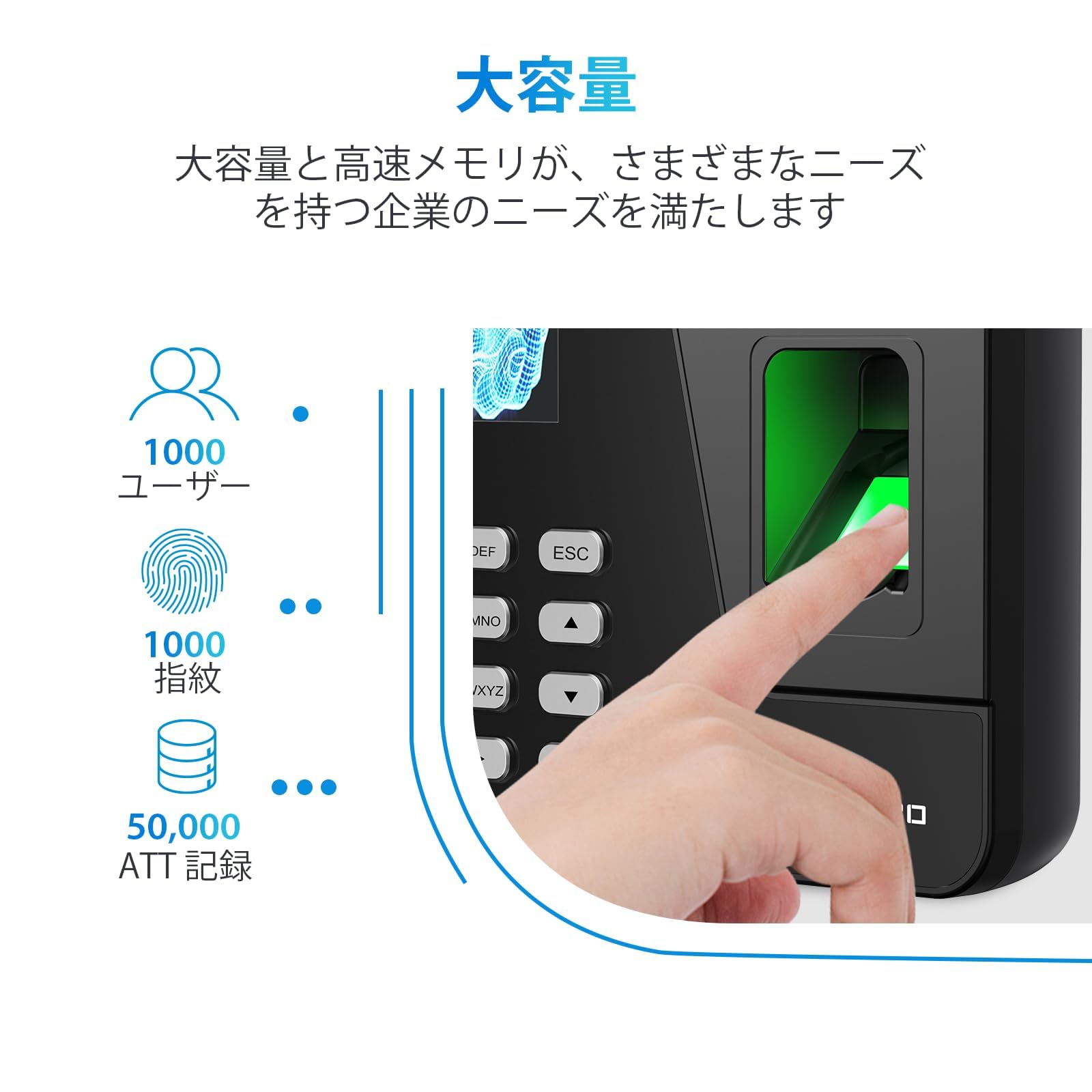 Amazon.co.jp: NGTeco タイムレコーダー 指紋認証 パスワード 勤怠管理