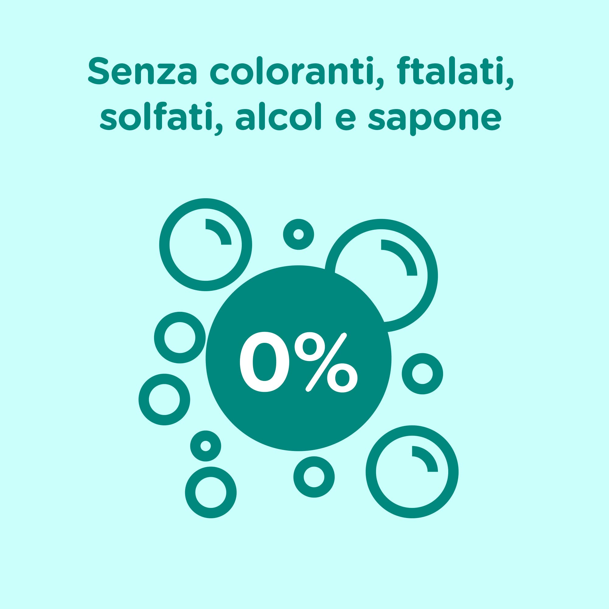 Johnson's Baby Mai Più Nodi Balsamo Spray per Bambini, Balsamo bambini districante, Balsamo capelli bambini con formula Non Più Lacrime, Leave in conditioner anche per capelli lunghi o ricci, 200 ml