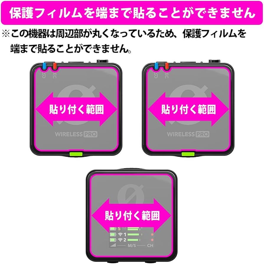 Amazon.co.jp: PDA工房 RODE Wireless PRO 対応 PerfectShield 保護
