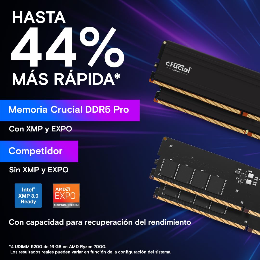 Crucial Pro RAM DDR5 128GB (2x64GB) 5600MHz, Intel XMP 3.0 / AMD
