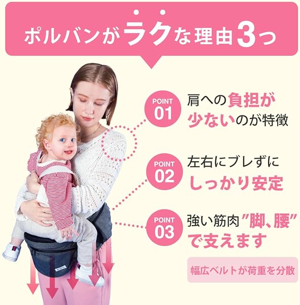 POLBAN ADVANCE ポルバンアドバンス ヒップシート 抱っこ紐 アジュールブルー - 4