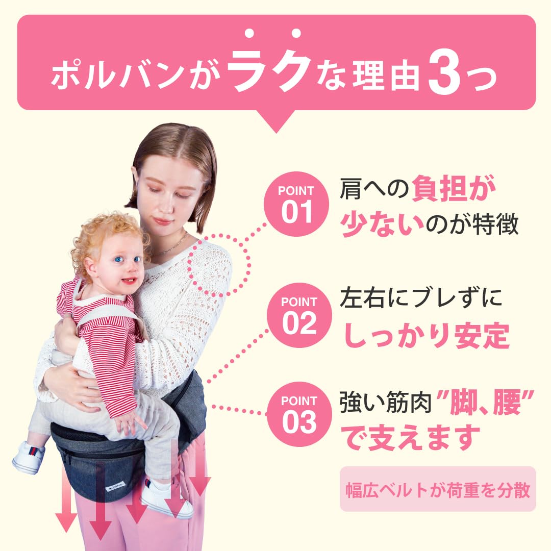 POLBAN ADVANCE ポルバンアドバンス ヒップシート 抱っこ紐 アジュールブルー - 4