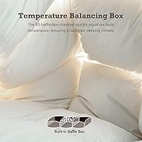 Vista 6 de BPC Edredón de plumas tamaño Queen de gran tamaño para todas las estaciones, relleno de 750 pulgadas con funda de mezcla de algodón egipcio