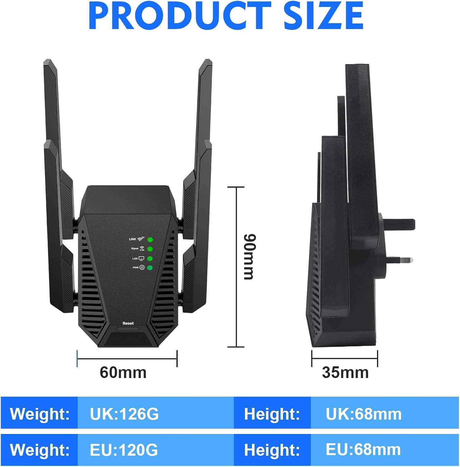 Amplificador de WiFi con puerto Ethernet, repetidor WiFi y amplificador de cobertura, amplificador de Internet de banda ancha, extensor de rango WiFi para el hogar aumenta la cobertura WiFi