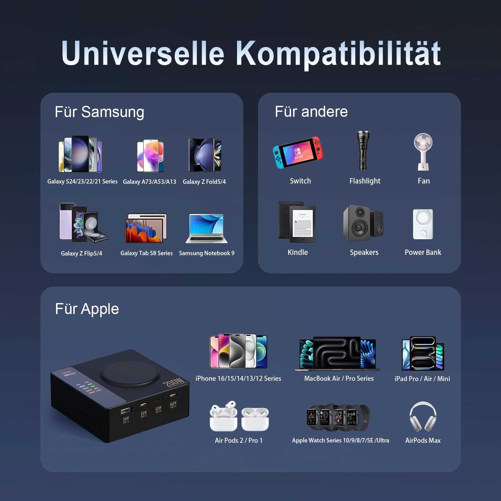 ISDT Power 200 Serie USB C Ladegerät,200W Handy Ladegerät mit 4 USB+1 Kabelloses Ladegerät,APP-Verbindung LCD Display PD 3.1 Schnelles Ladegerät Kompatibel mit iPhone,iPad,MacBook usw (Power 200H)