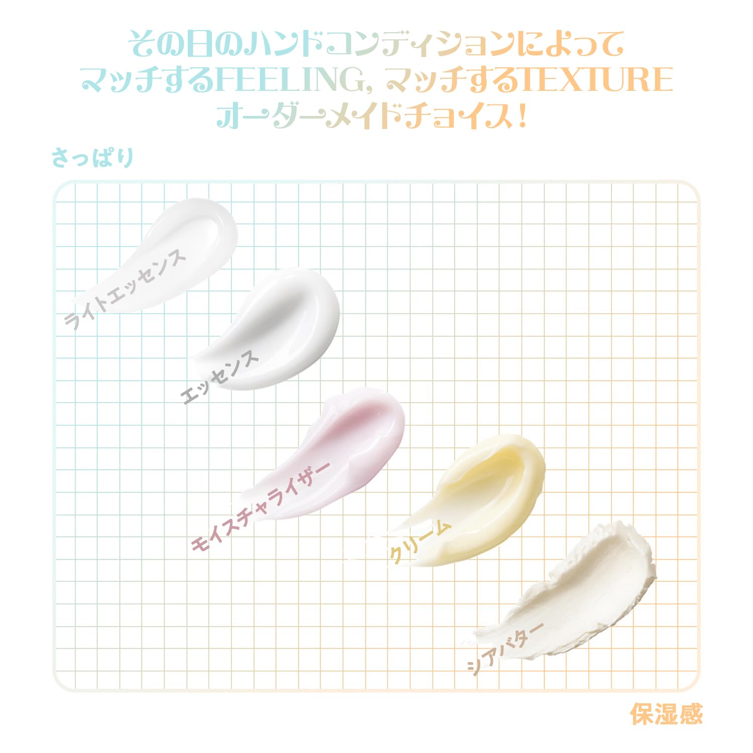 Amazon.co.jp: ザ セム(The Saem) 日本公式 パフュームハンド