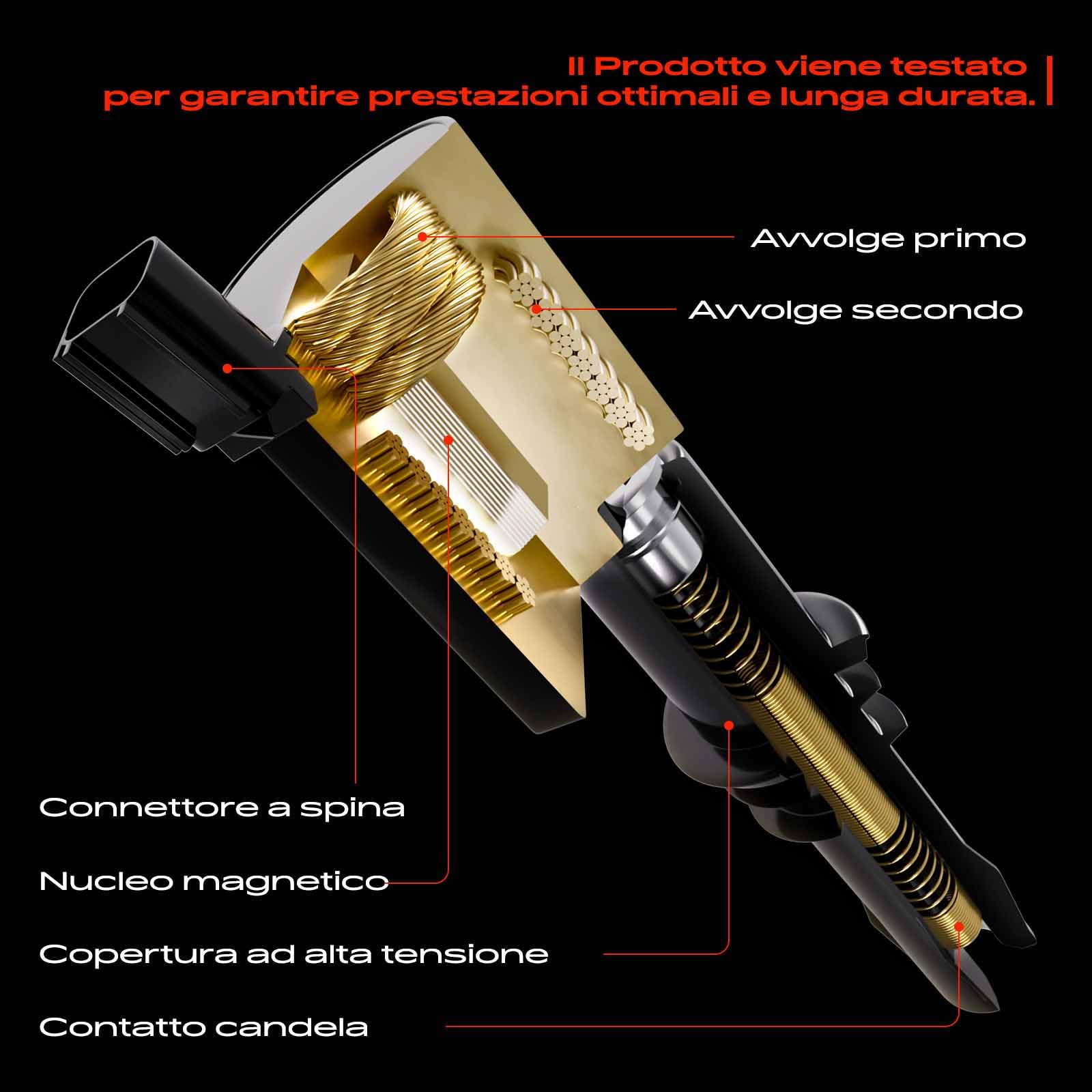 Frankberg 3x Bobine di accensione Compatibile con EcoSport 1.0 EcoBoost Focus III Turnier 1.0 EcoBoost B-Max JK 1.0 EcoBoost Focus III 1.0 EcoBoost C-Max II DXA/CB7 DXA/CEU 1.0 EcoBoost CM5G12A366CB