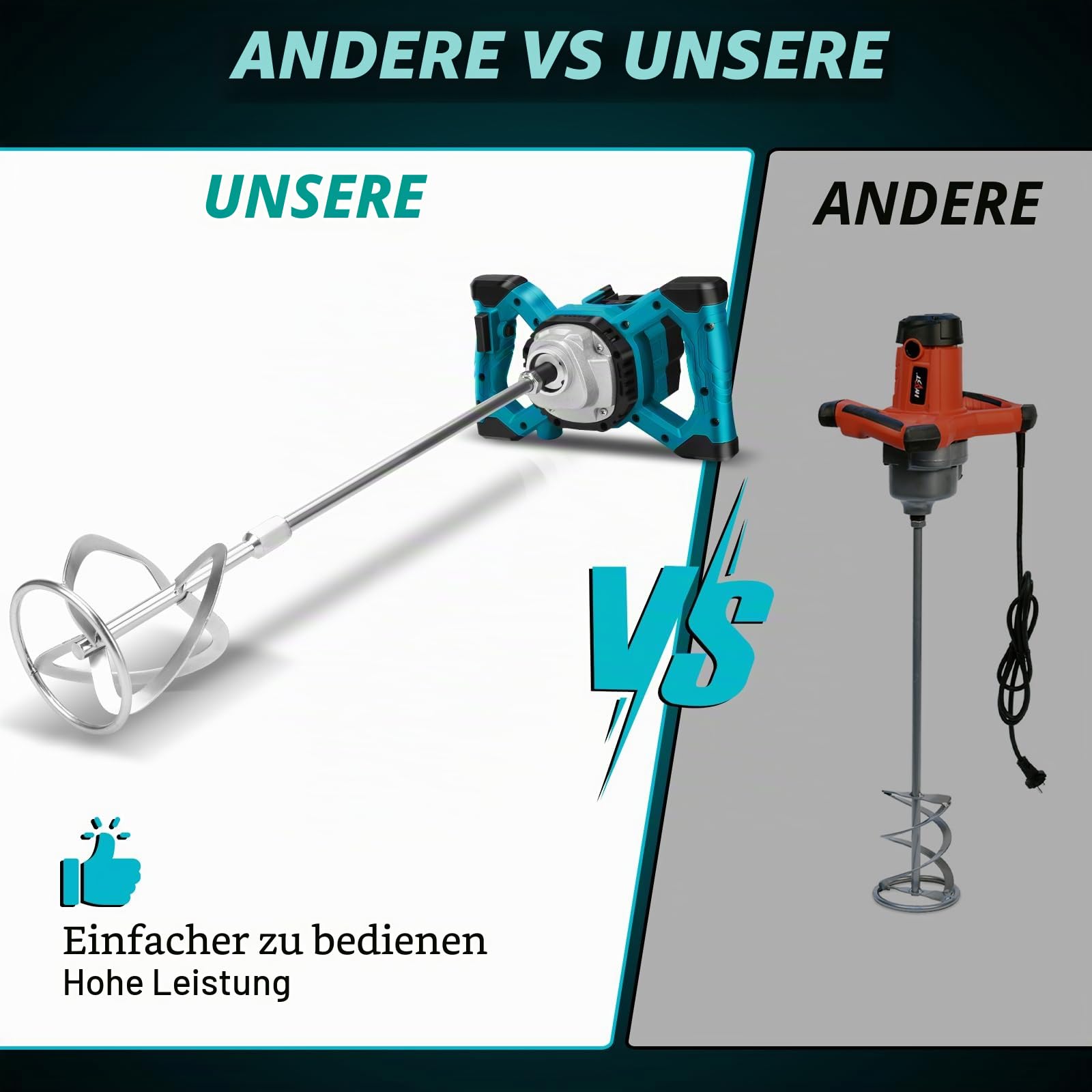 Akku Farbmörtelrührer Kompatibel mit Makita 18V Batterie, 3200W Rührwerk Mörtelrührer Zementrührer mit 2x2600mAh Akkus, 6-Gang, Brushless Farb-Mörtelrührer für Zement, Beton und Farbe
