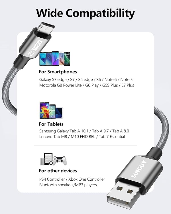 SUNGUY Micro USB Cable 3FT [3-Pack], 18W Braided USB 2.0 Micro Fast Charging & Data Sync Cord Compatible with Samsung Galaxy S6 S7 Edge, Tab 4, Note 5, Kindle by SUNGUY - Image 4