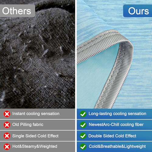 Image of KMUSET Cooling Blanket Throw (50 inchx60 inch), Double Sided Summer Cooling Blankets for Hot Sleepers & Night Sweats, Breathable Lightweight Blanket for Beach, Sofa Bed Couch, Gifts for Women Men Sky Blue