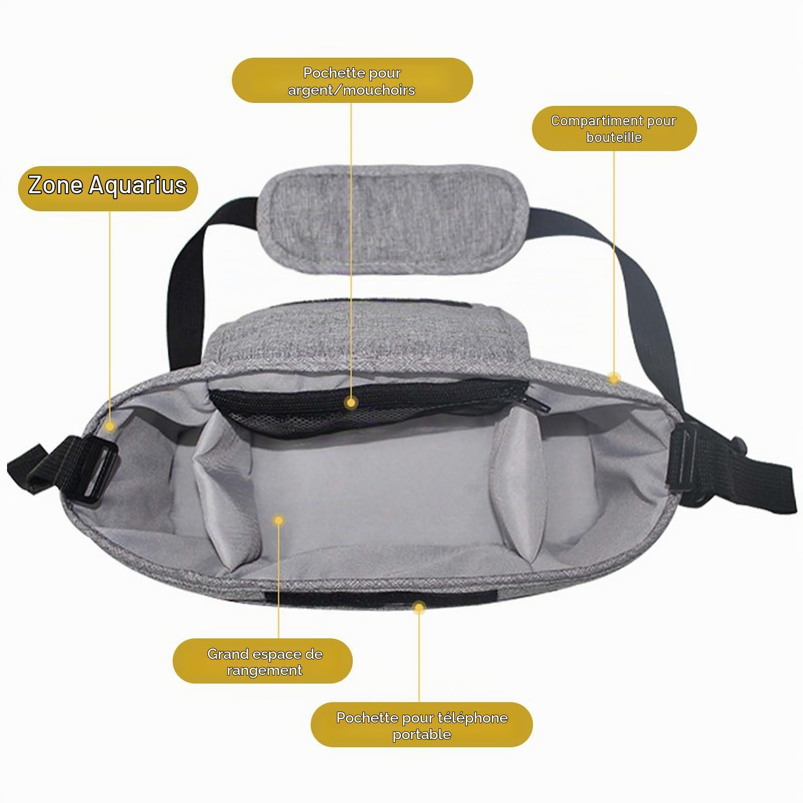 Universel Organisateur de Poussette et Landau, Sac de Rangement pour Poussette avec Sangle D'épaule, Porte-Gobelets Poche Grande Capacité pour Téléphone et pour Bébé Accessoire (Noir)