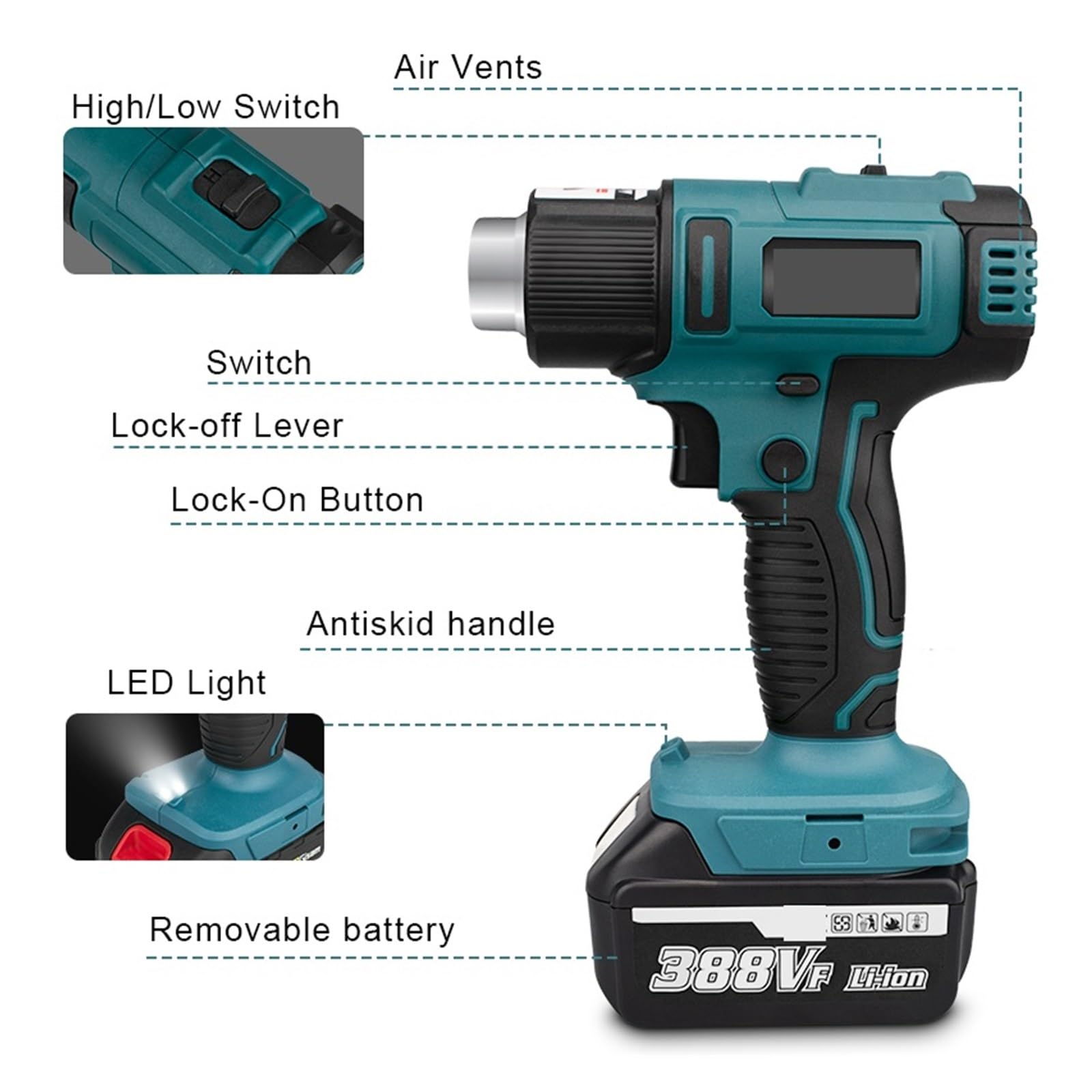 3000Mah Bezprzewodowa Opalarka Na Gorącą Wiatrówka 50-550 ℃ Akumulatorowy Sprzęt Grzewczy + Światło LED Do Akumulatora 18V Pistolet Termiczny Szybkie Nagrzewanie(No Battery-Plug)
