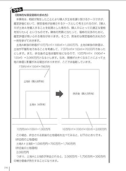 弁護士・税理士・不動産鑑定士 三士業の実務がクロスする 相続