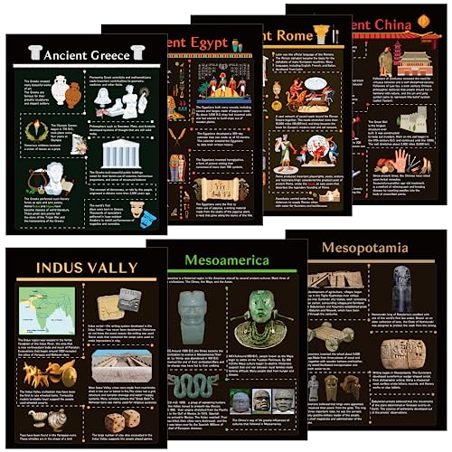 Affiche WT-Civilisations Anciennes WATINC une impression soignée aux détails historiques précis