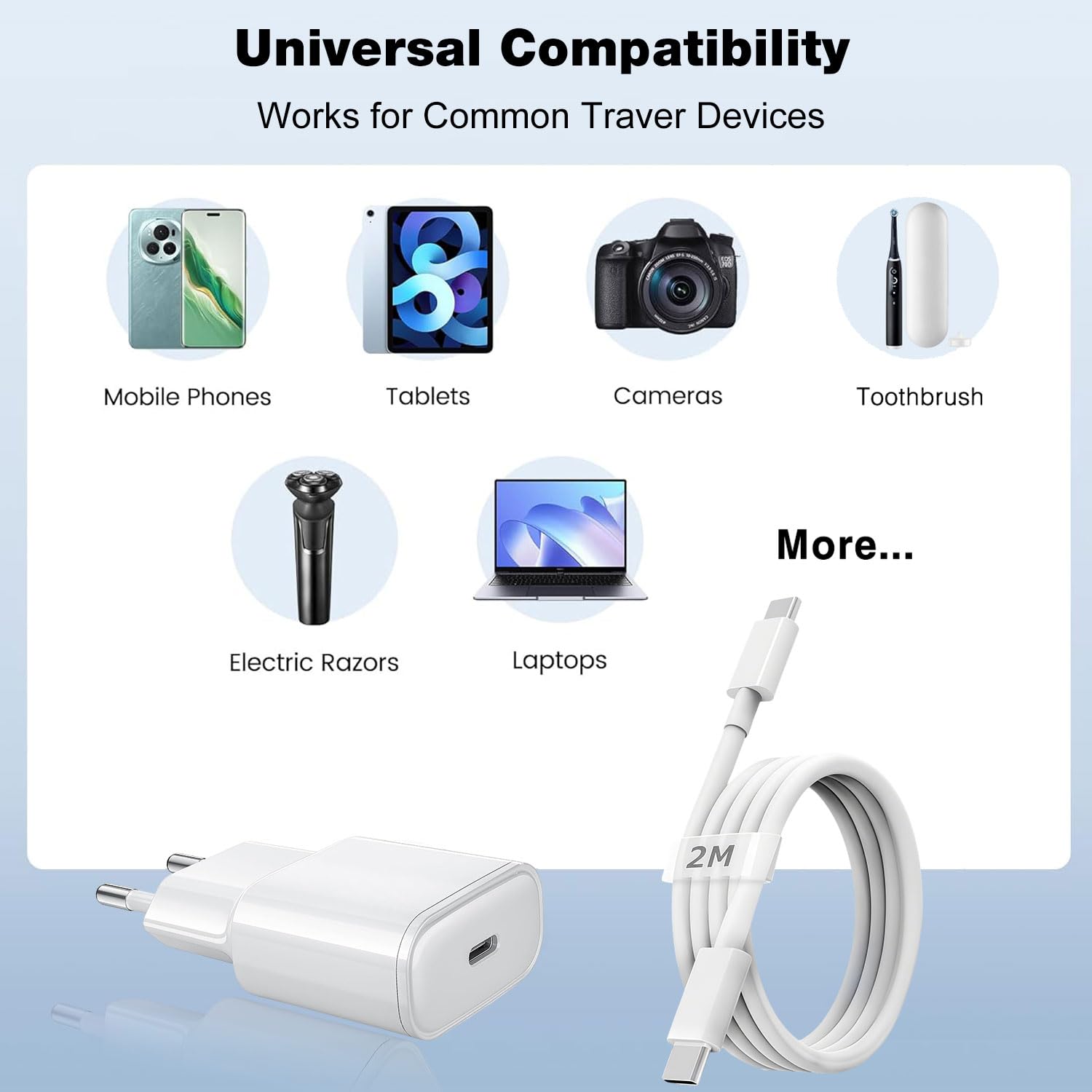 European Travel Plug Adapter - US to Europe Plug Adaptor for Power Adaptor with USB C Cable 6ft | Charging for IPhone Samsung Google| Vacation Travel Essentials for Italy/Greece/Germany/France/Iceland