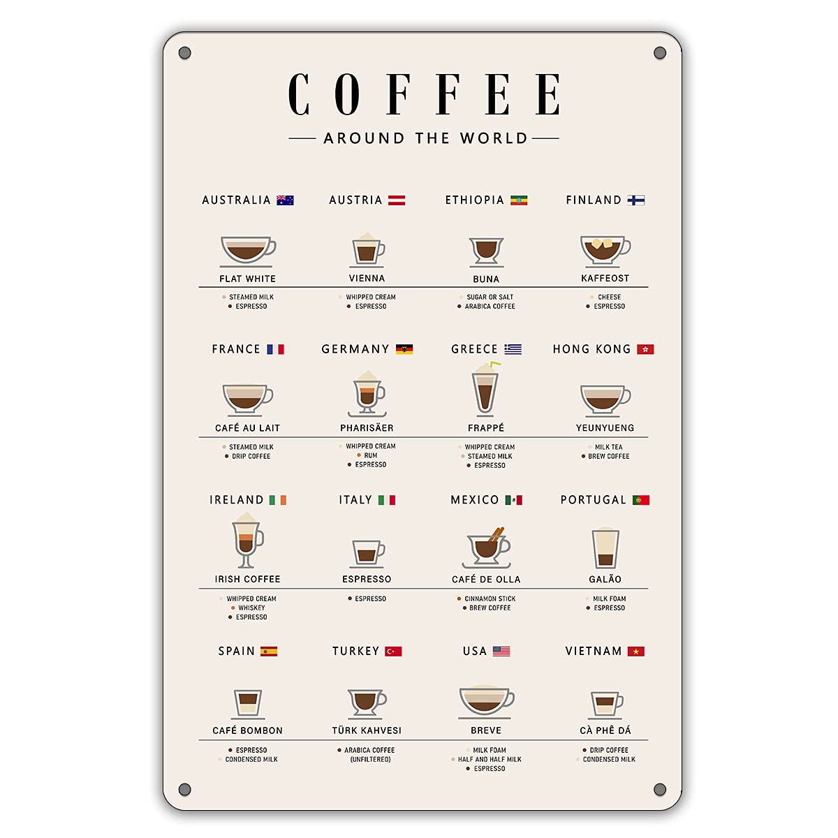 QIONGQI Funny Coffee Around The World Metal Tin Sign Wall Art Decor Rustic Coffee Sign for Home Coffee Bar Decor Gifts