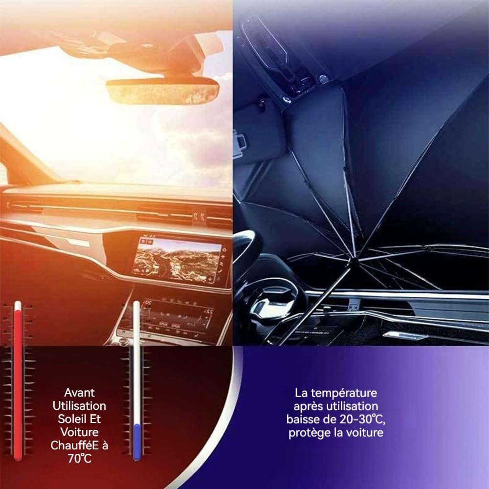 Pare Soleil Voiture,Parapluie Pare Soleil Voiture Pare Brise Avant,Pare Soleil Voiture Avant avec Design Adorable d'yeux,125 x 65 cm,avec Sac, pour Sportives, compactes et hatchbacks