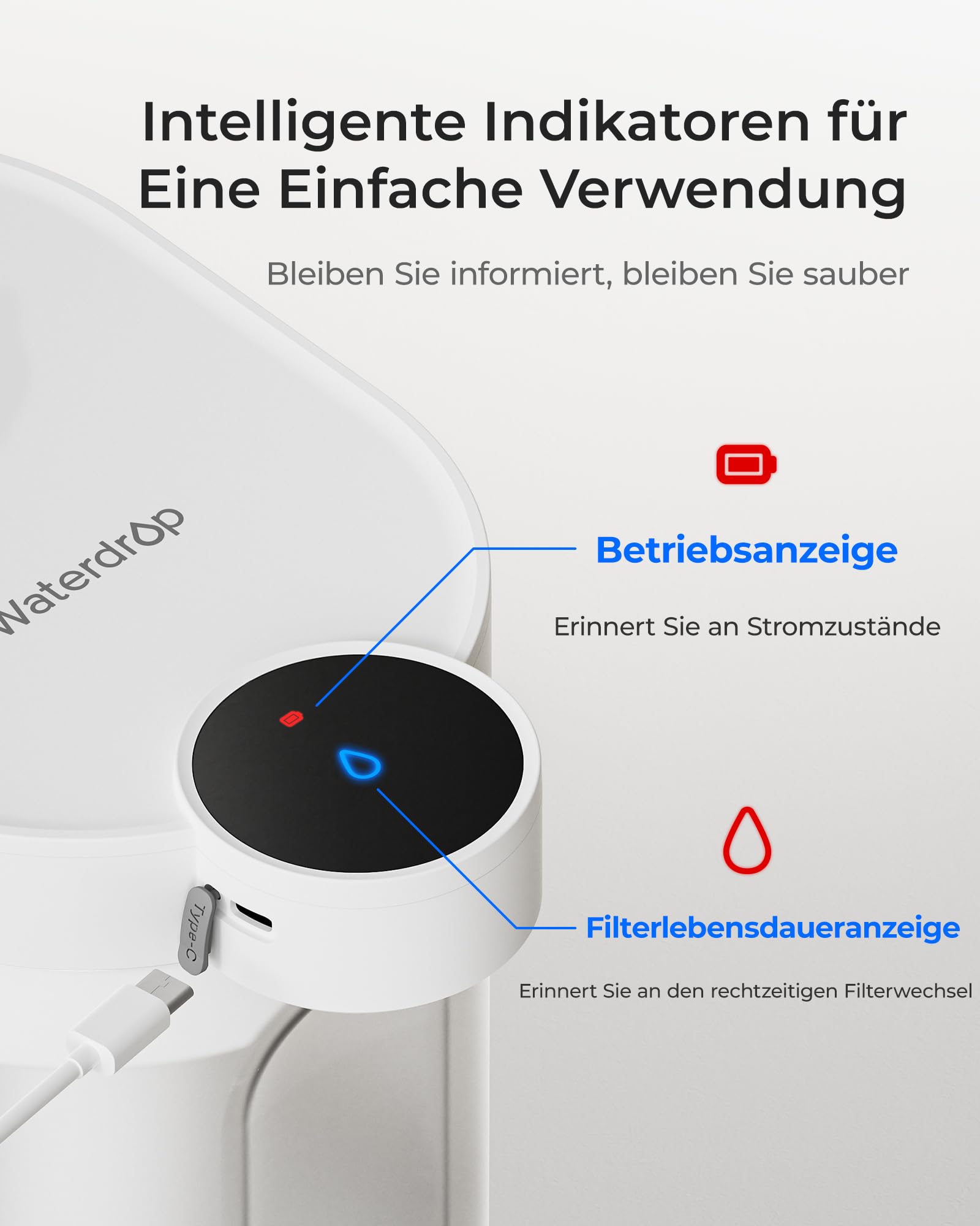 Waterdrop WD-ED11W Wiederaufladbarer Elektrischer Wasserfilterkrug 3,5L Wasserenthärter Kalkfilter