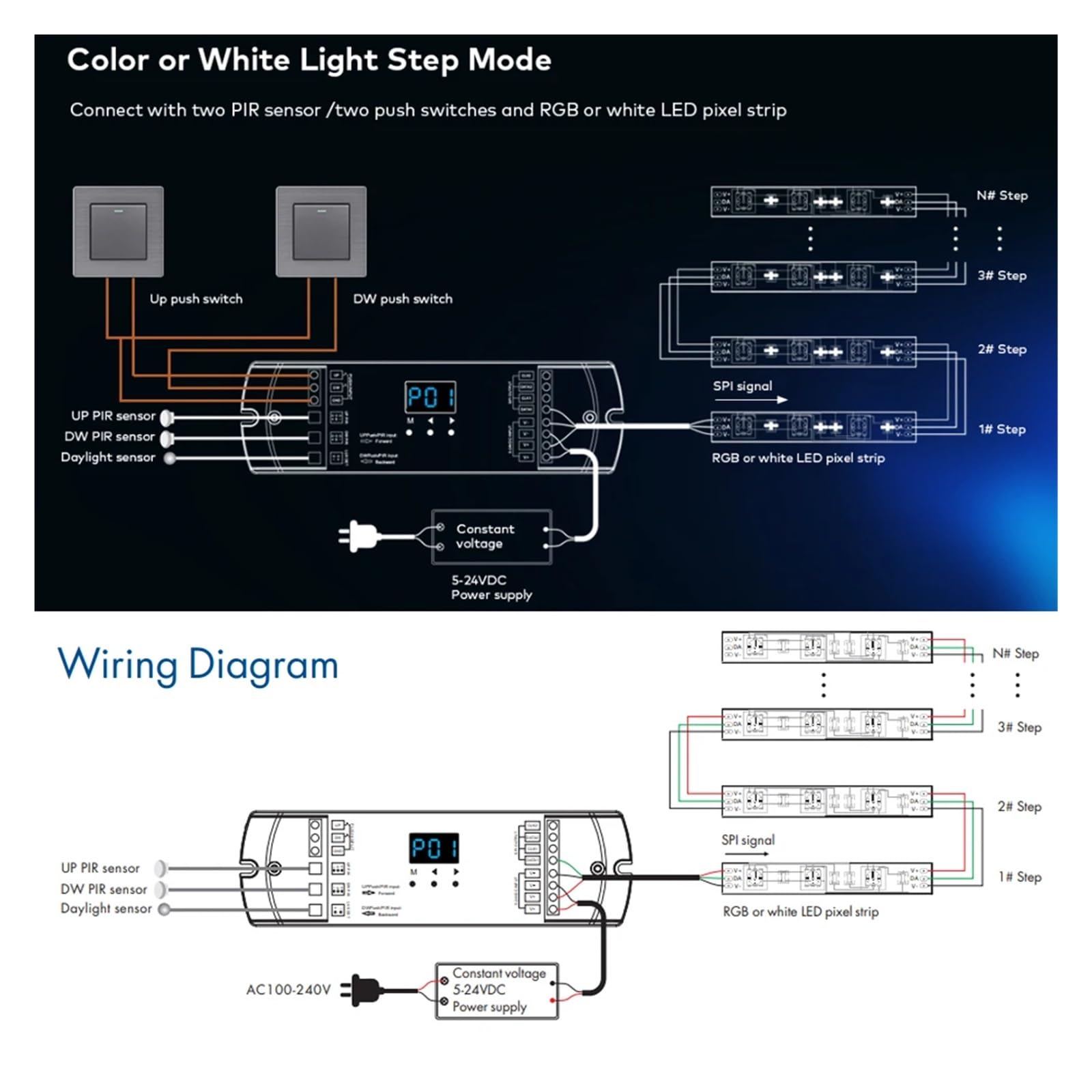 Controller For Luci Scale Con Sensore Di Movimento PIR Con Dimmer Push-off E Controller SPI For Strisce LED Bianche DC 5-24 V